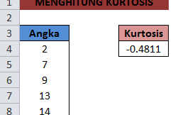 Cara Menghitung Kurtosis di Excel Menggunakan Rumus KURT